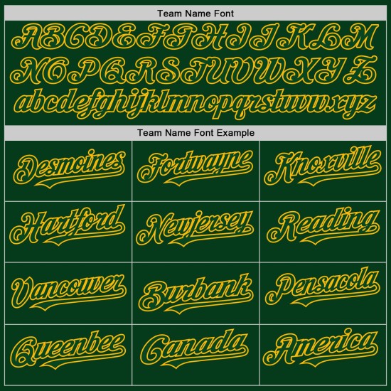 Benutzerdefiniertes Baseball-Trikot Authentic Gold Throwback Mesh Grün Benutzerdefiniertes Baseball-Trikot Authentic Gold Throwback Mesh Grün